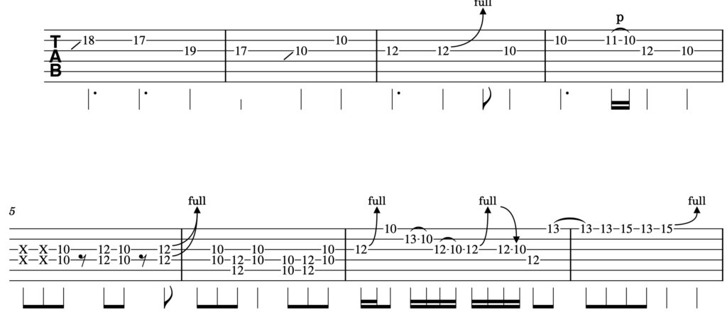 Ado「わたしに花束」ギターソロのTAB譜